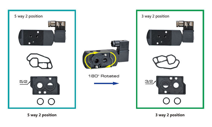 551-Install-Instruction